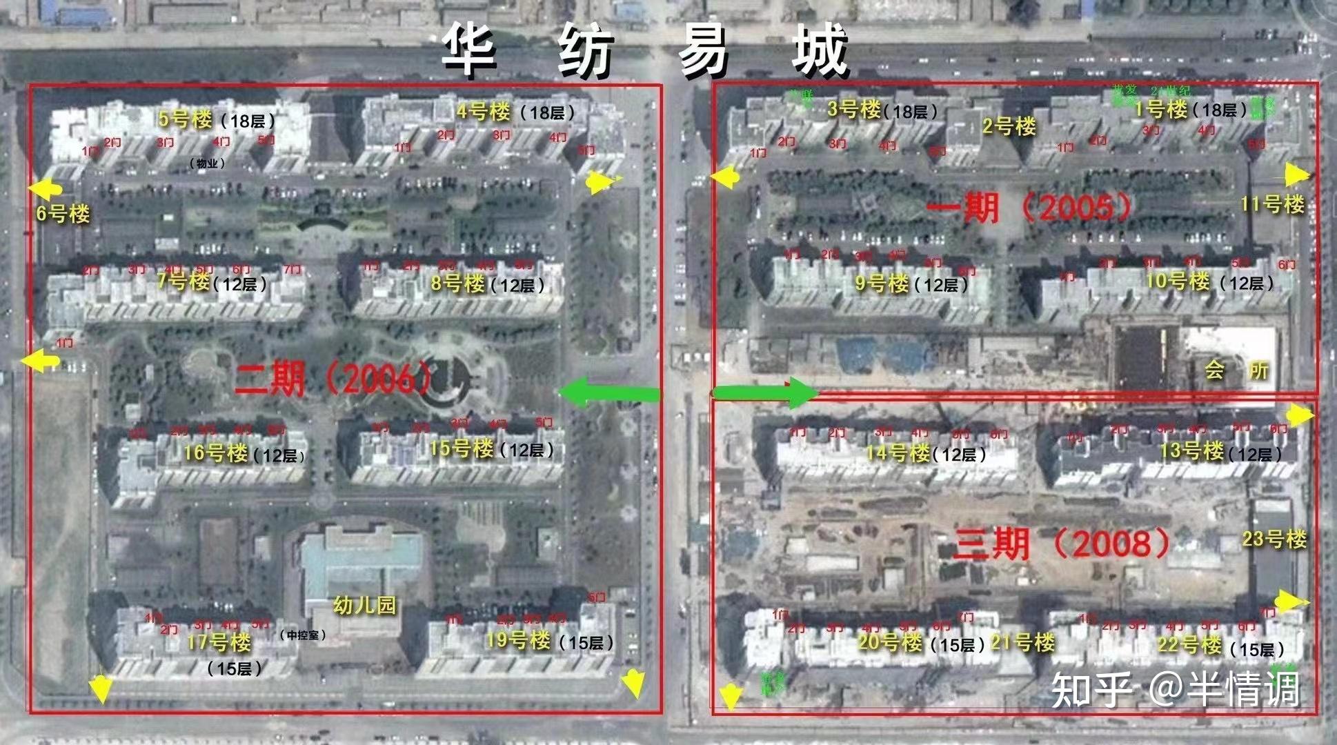 踩盘朝青板块华纺易城，看看有没有上车的机会-叭楼楼市分享网