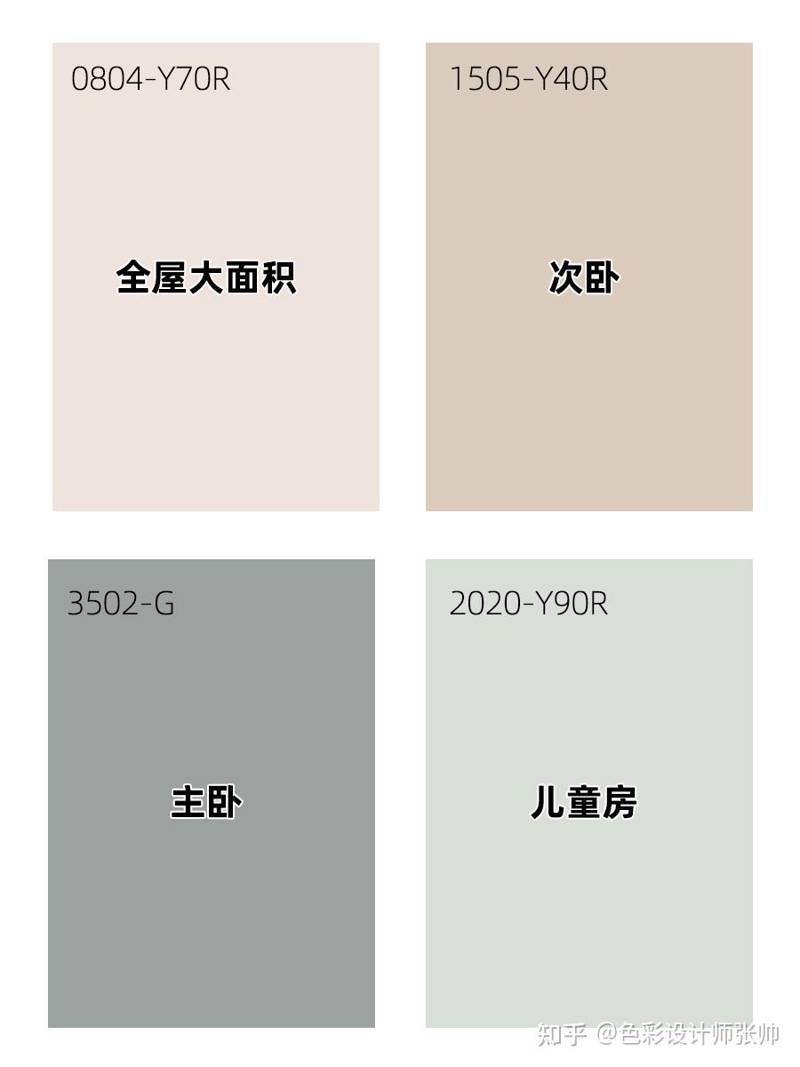 泰克诺斯超全的全屋墙面配色方案合集