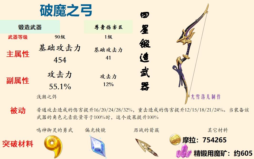 破魔弓 原神攻略：试作儋月VS破魔之弓，到底哪把更适合甘雨？ - 知乎