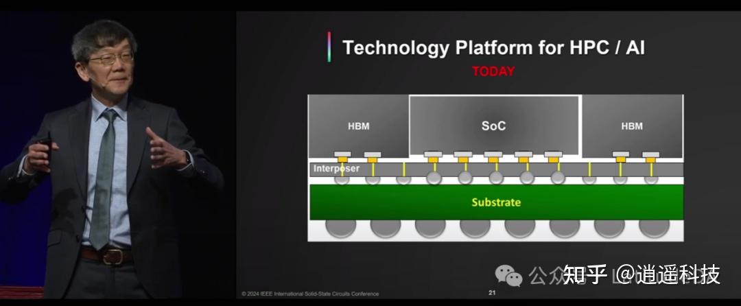 硅基光电子技术台积电副总经理张晓强博士在ieee年度盛会isscc上的