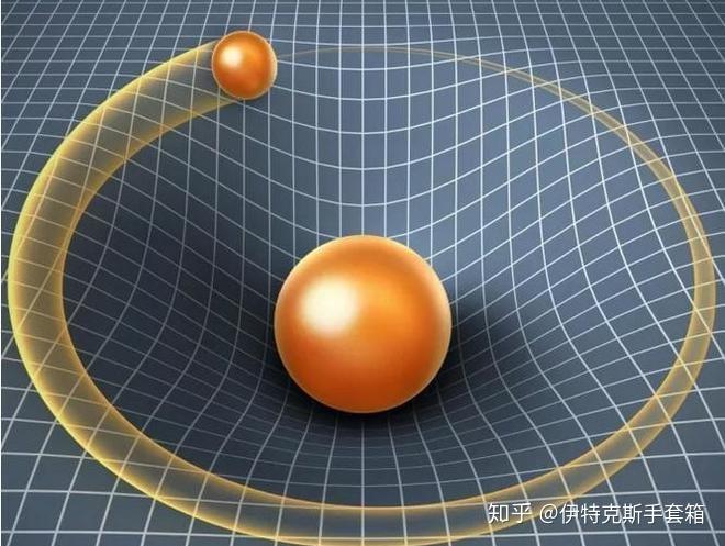 引力波为何物?等探测到你就知道了~ - 知乎