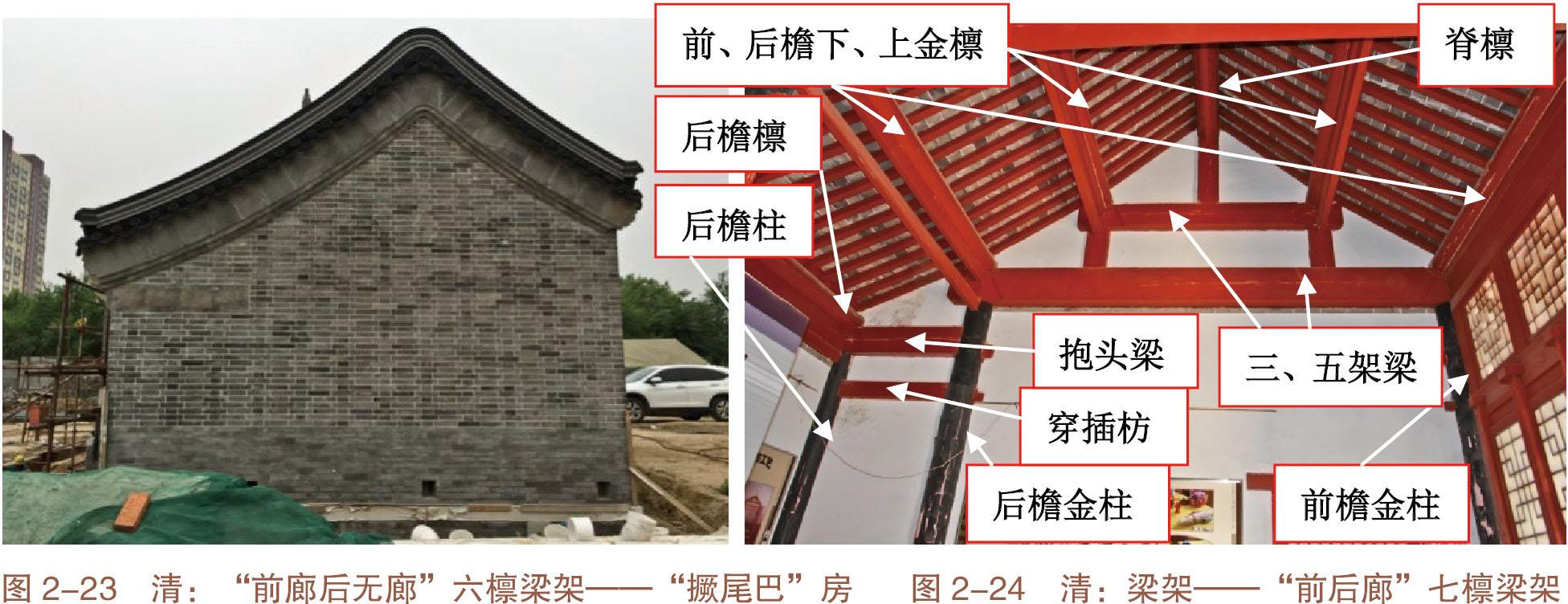 知乎盐选 | 第一节 抬梁式木结构的构成、组合方式及应用