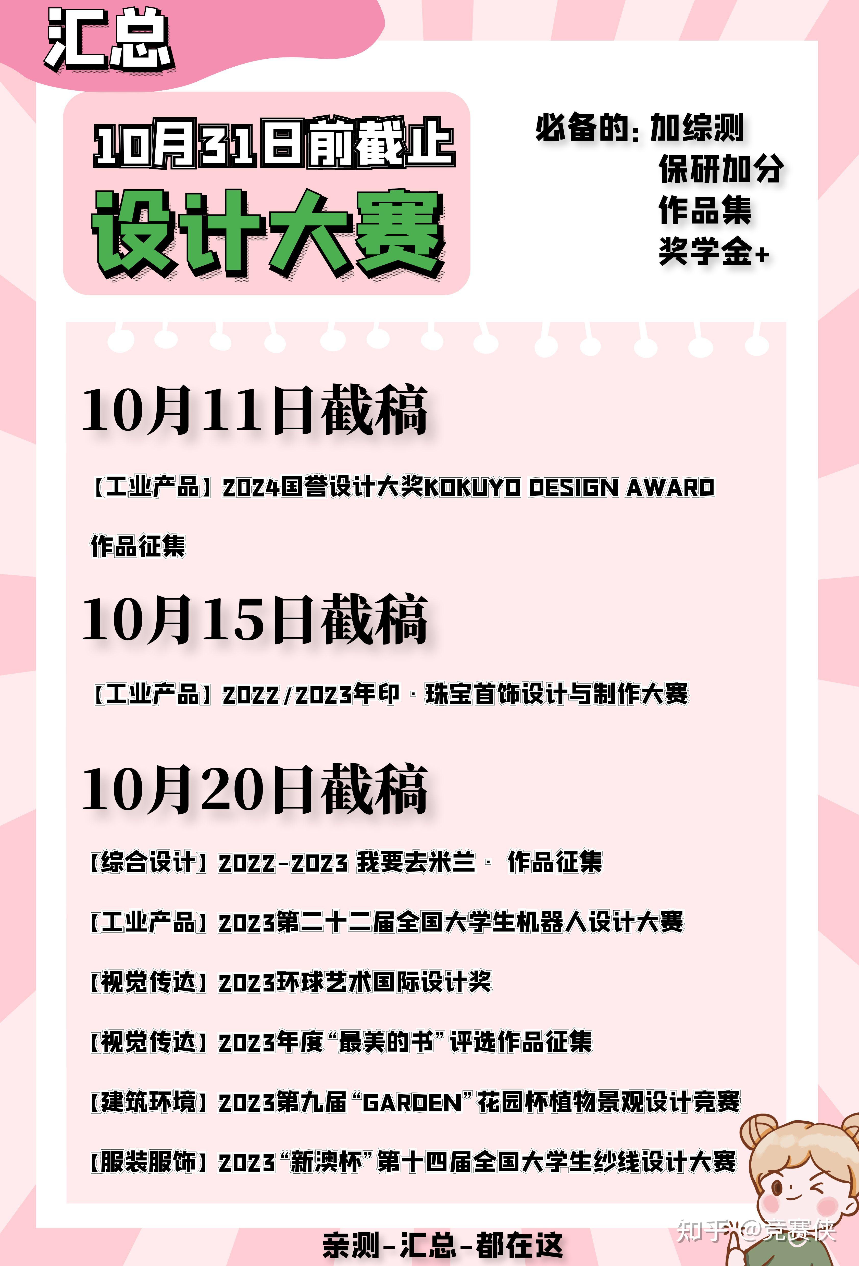 23年10月底截稿的高含金量设计大赛汇总 - 知乎