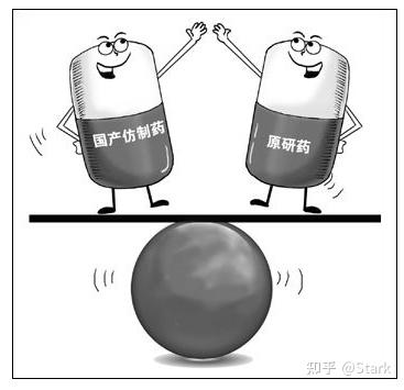 国产仿制药大起底：真能平替进口原研药？ - 知乎