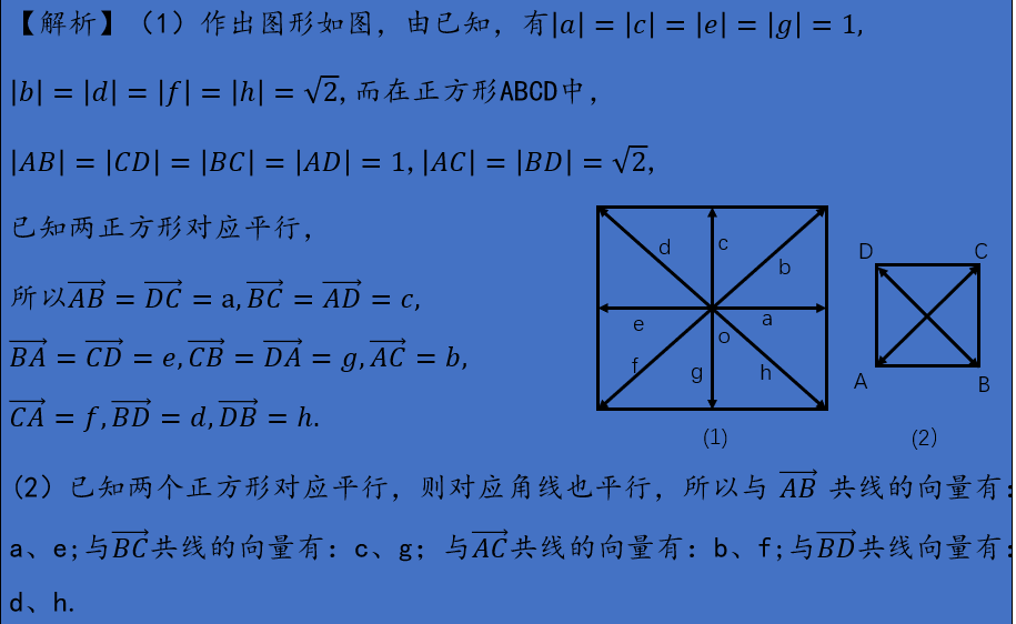 高中數學必修四平面向量知識點基本概念