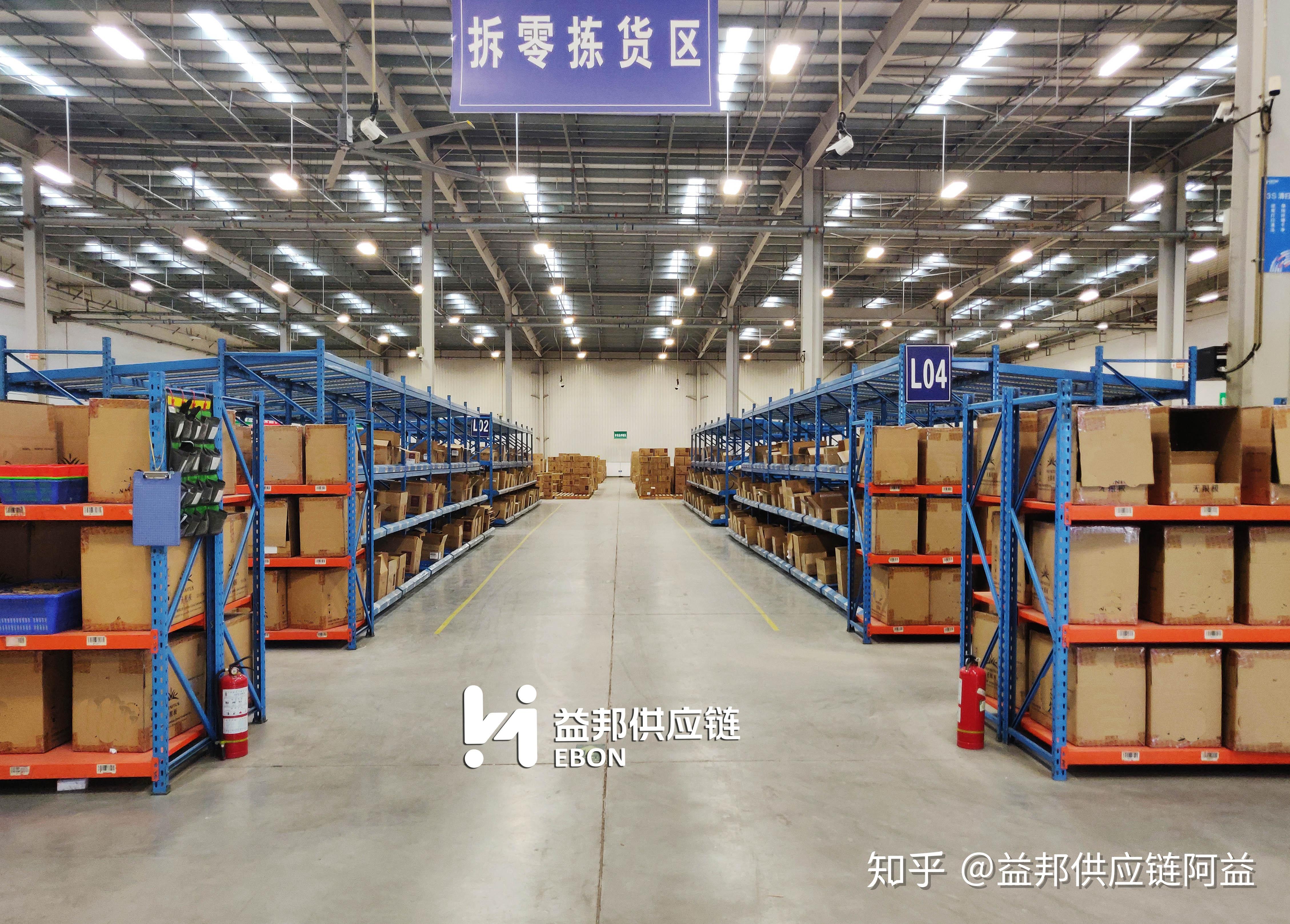 浅谈仓储物流的弹性对电商发展的重要性益邦供应链