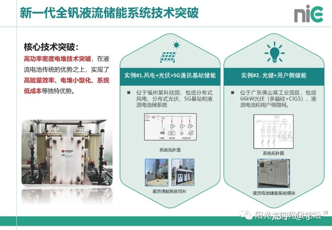 新能源 储能关键技术研究