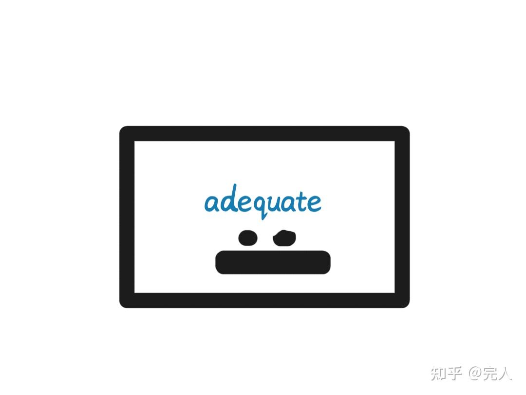 高中英语3500词：adequate详考（53/3500） - 知乎