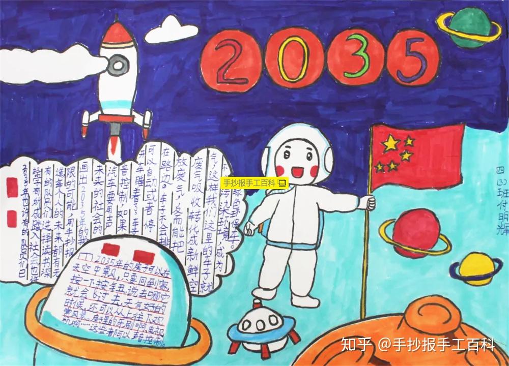 暢想未來2035年手抄報小報