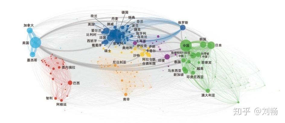 东盟十国经济总量_东盟十国国旗图片(2)