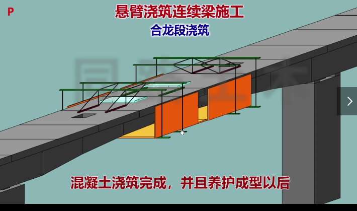 懸臂掛籃澆築施工動畫講解2