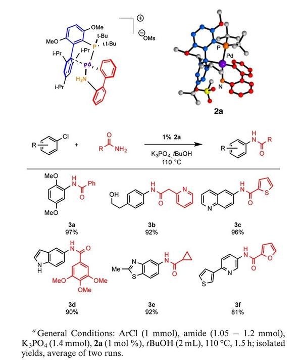 实用有机合成化学 硼酸不稳定？胺亲核性差？这种催化剂帮你解决偶联反应的难题 知乎