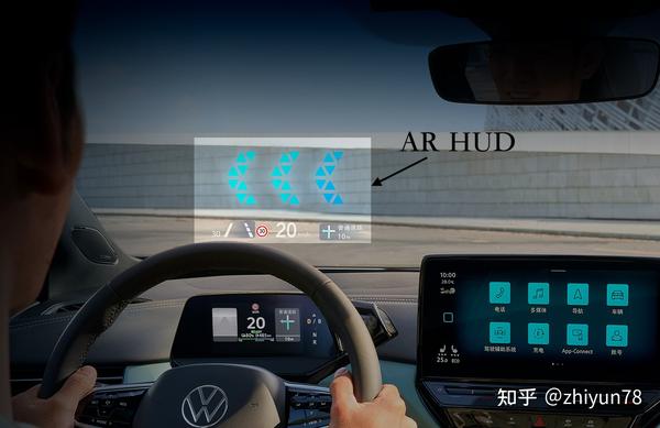 车用HUD要具备哪些特点才算是真正的HUD? - 知乎