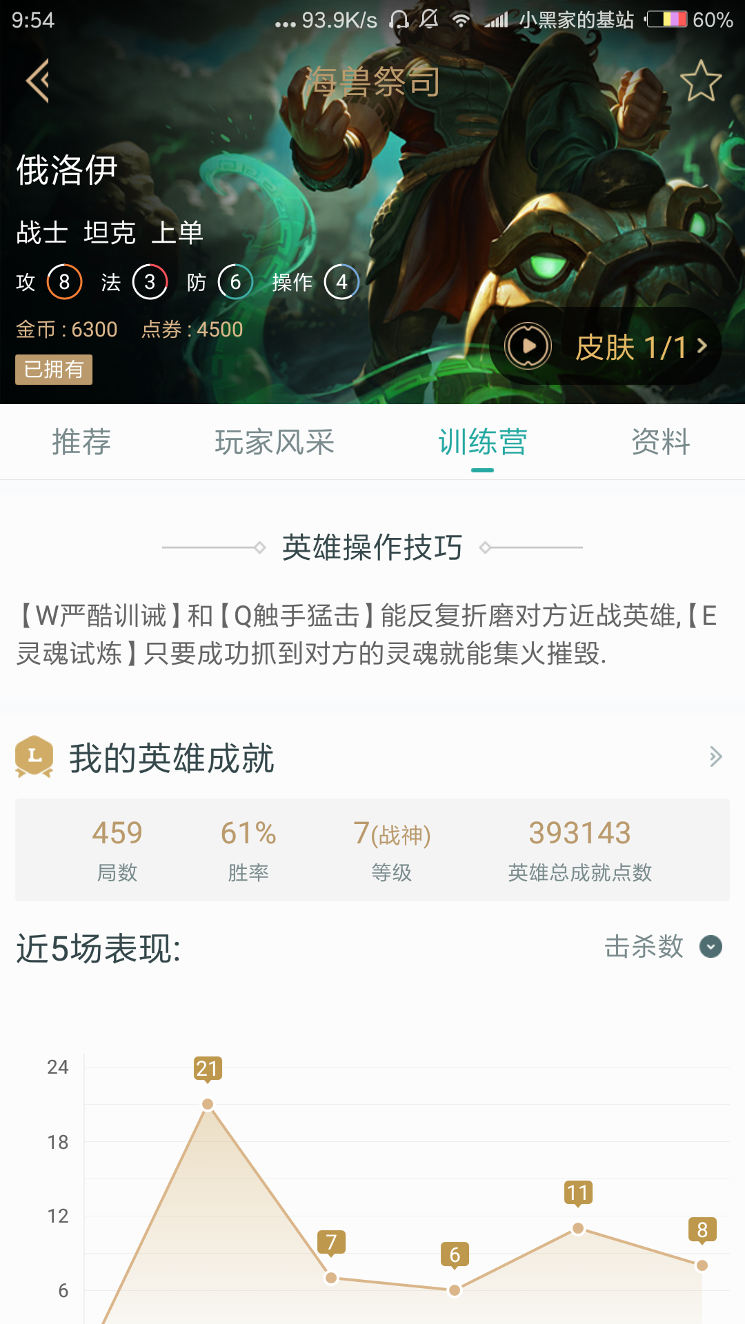 你认为英雄联盟制作的最失败的英雄是哪一个?