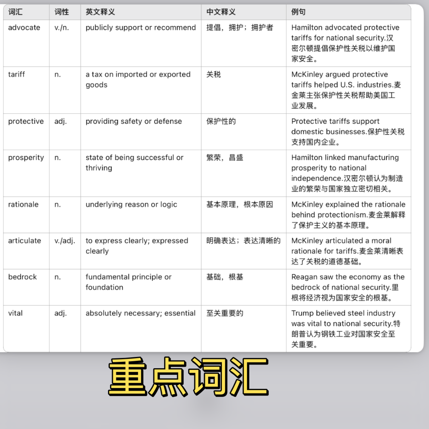 今日英语词汇：安全说Security Rhetoric - 知乎