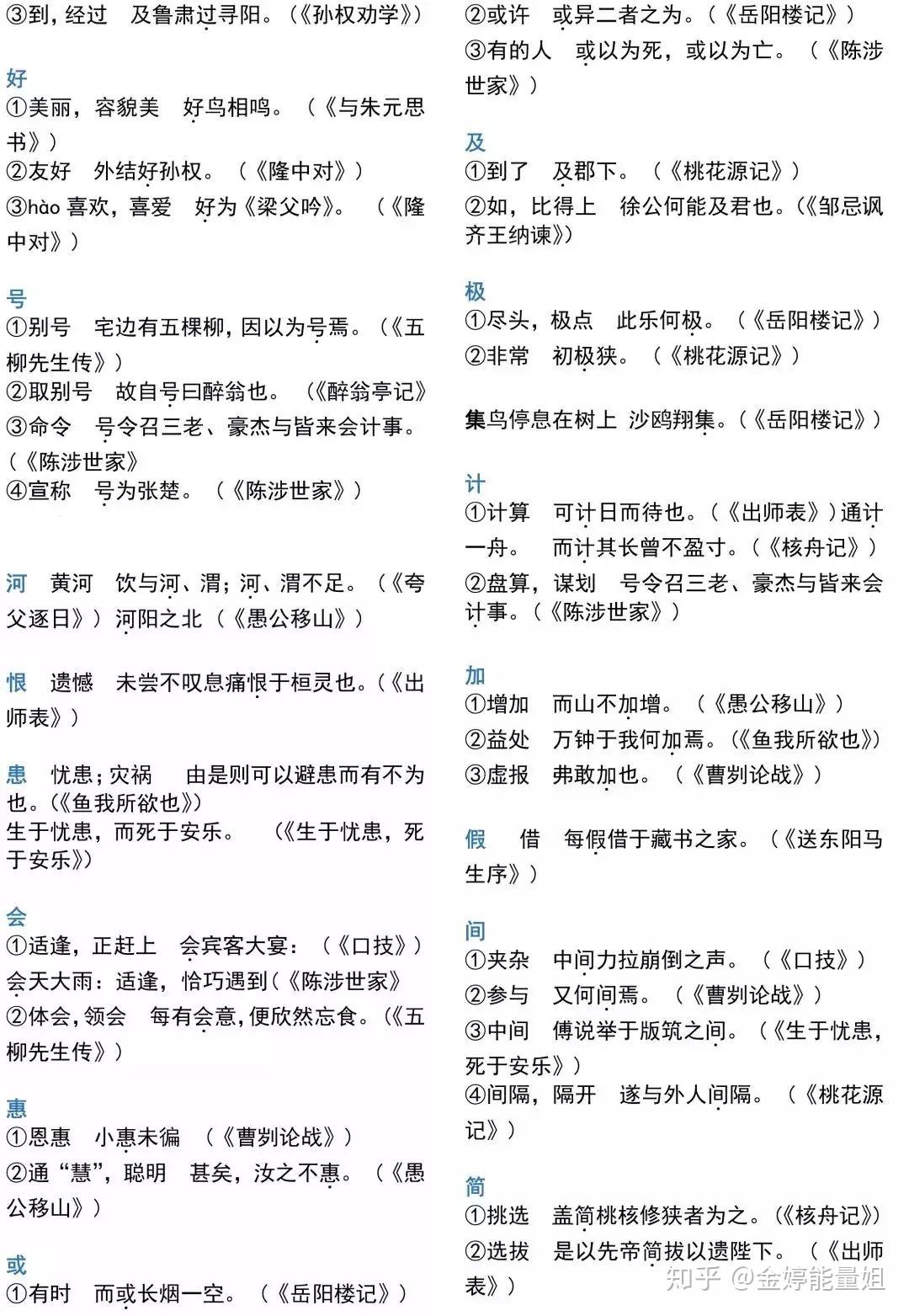 我总结了初中语文79年级常用文言文140字汇总太有用了