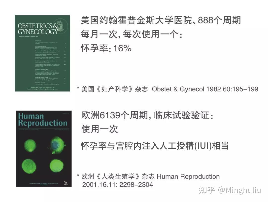 不孕不育立即上试管？三种助孕技巧你必须知道  第7张