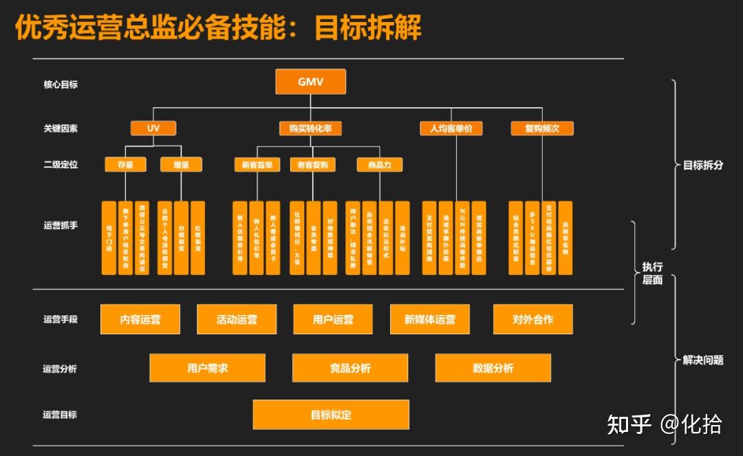 收录百度百科有什么好处_wordpress百度收录_收录百度百科的条件