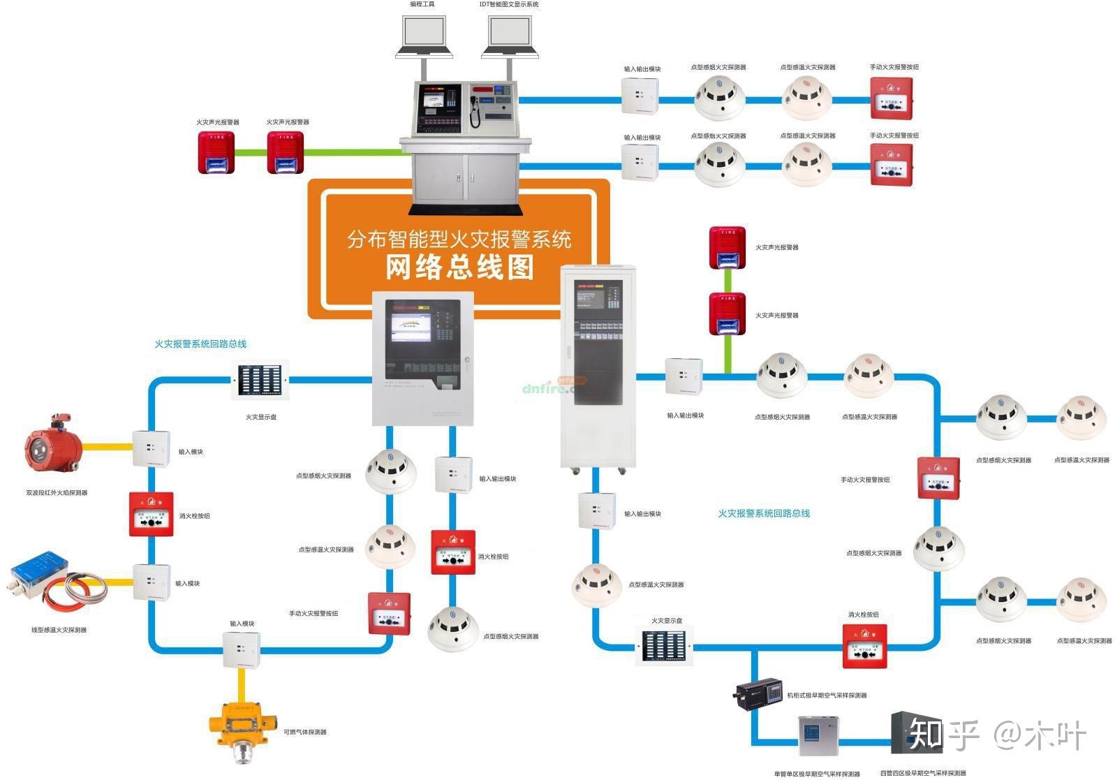 消防控制模块原理图图片