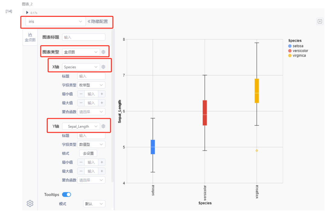 数据可视化:解析箱线图(box plot) - 知乎
