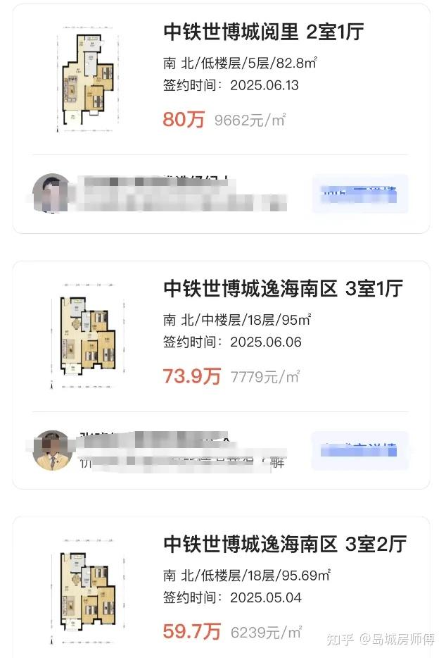 青岛这些次新房，性价比太高了！可以补仓了？ - 知乎