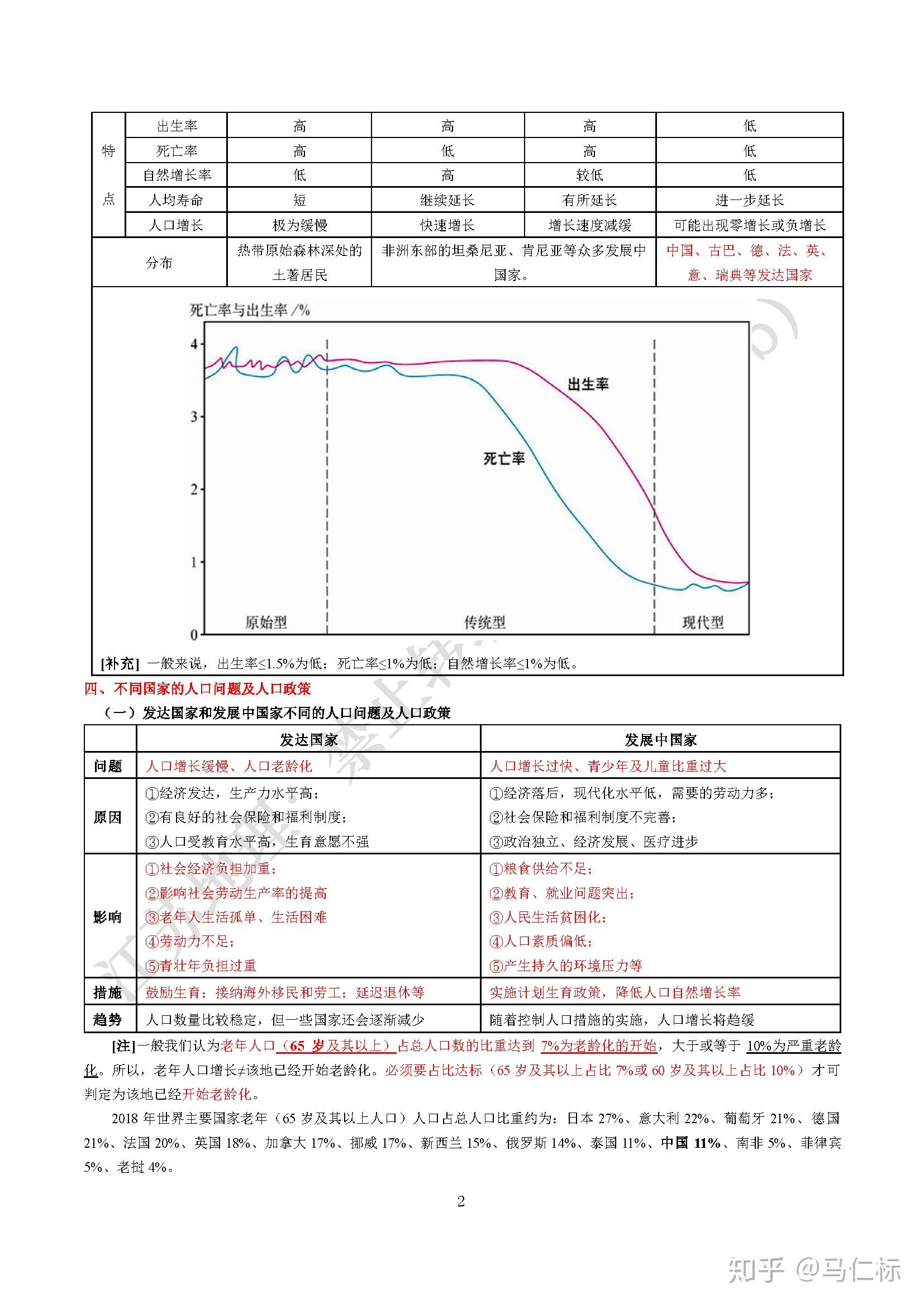 江苏人口2020_江苏人口大学录取率图(3)