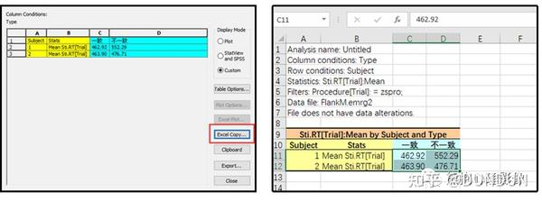 E-prime数据计算与导出 - 知乎