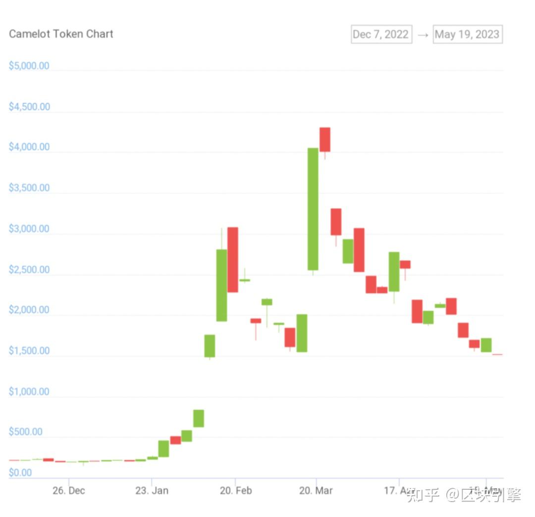 telegram拿来干嘛的的简单介绍