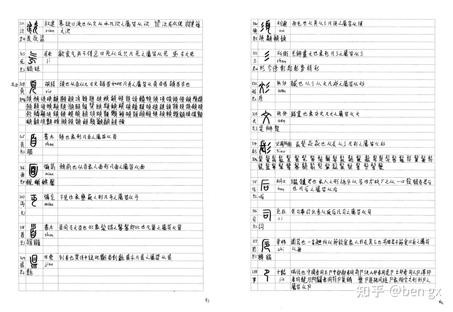 《说文解字》 540部首 - 5 - 知乎