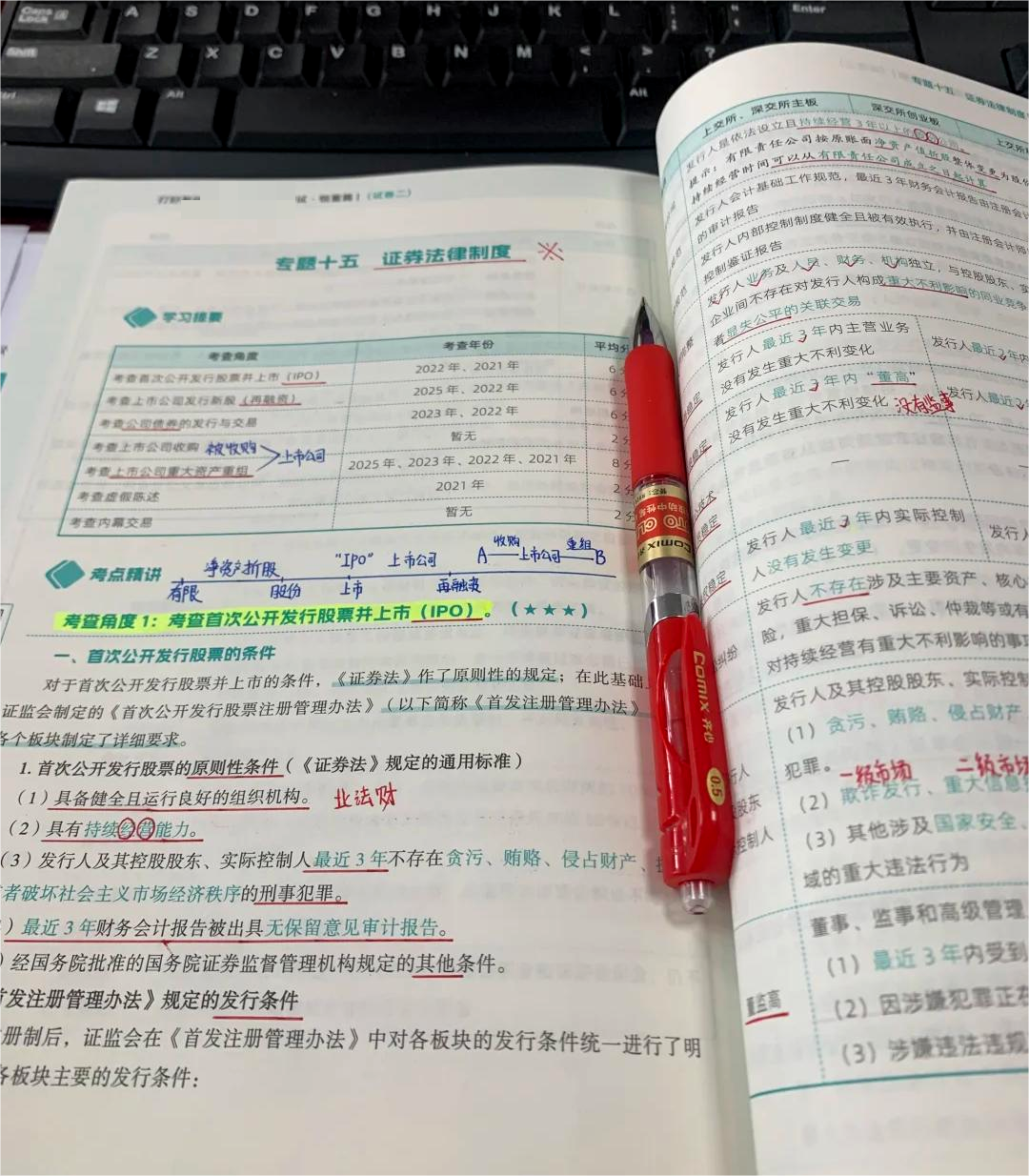 CPA你们都是怎样备考的？ - 知乎