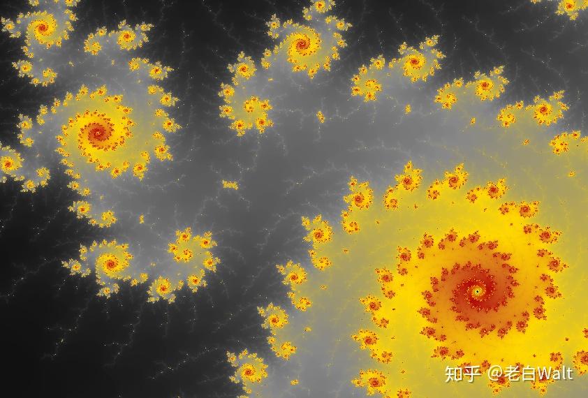 [R可视化] 数学的美 - 曼德勃罗分形图(Mandelbrot set) - 知乎