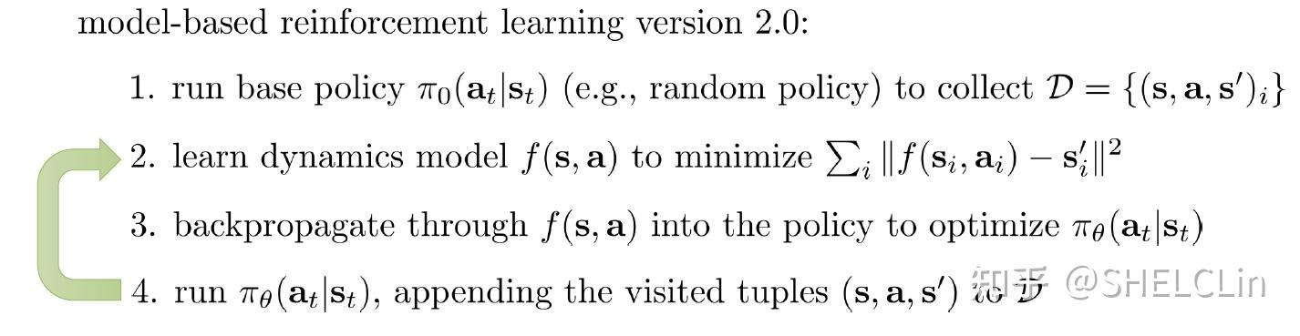 Model-Based RL: 基于模型的策略搜索 - 知乎