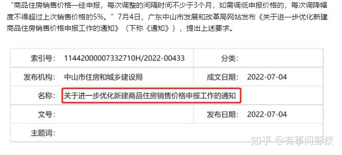 第三波救楼市来了,2026年房价持续下跌! - 知乎