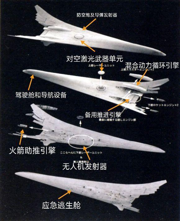《皇牌空战》五大最强空天航母, 搭载百架战机,配备粒子轨道炮