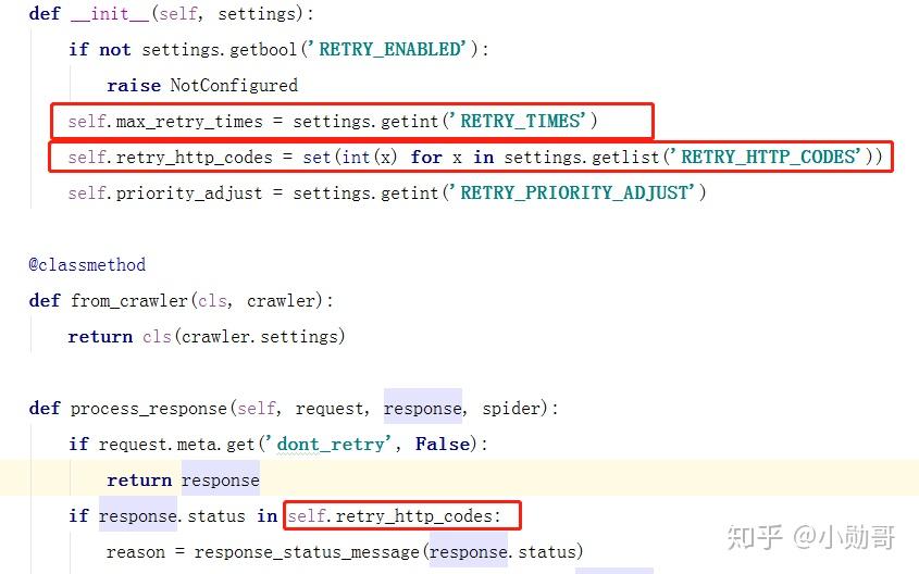 Scrapy download middleware 