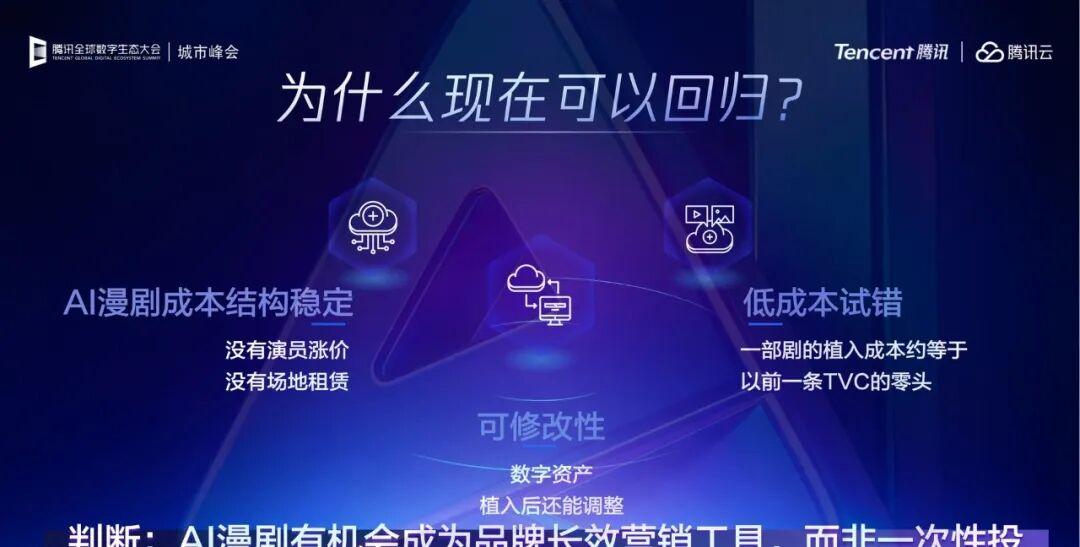200亿市场狂欢！AI漫剧是真风口还是伪需求？2026深度解读：别被数字冲昏头 - 知乎