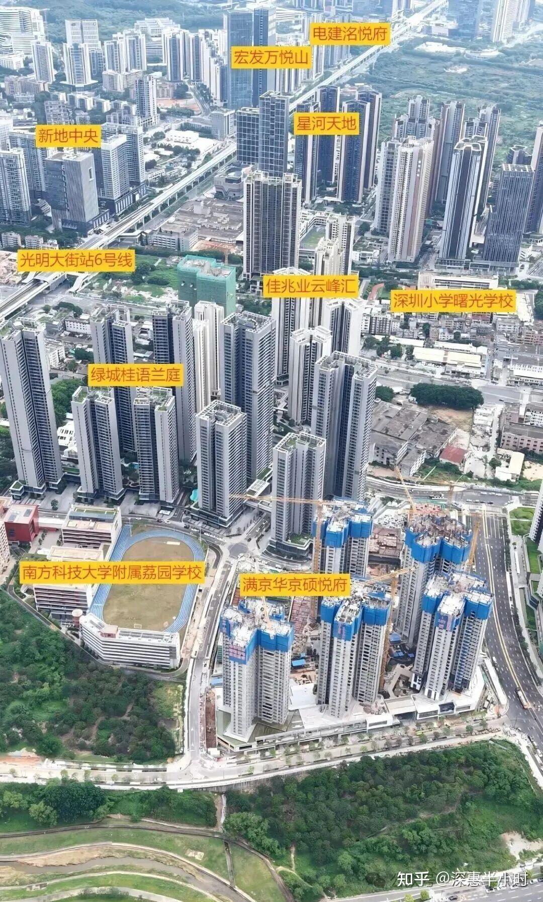（盘点）深圳光明区25个新楼盘，吐血整理看房攻略大全，光明买房少走弯路，一文全懂。 - 知乎