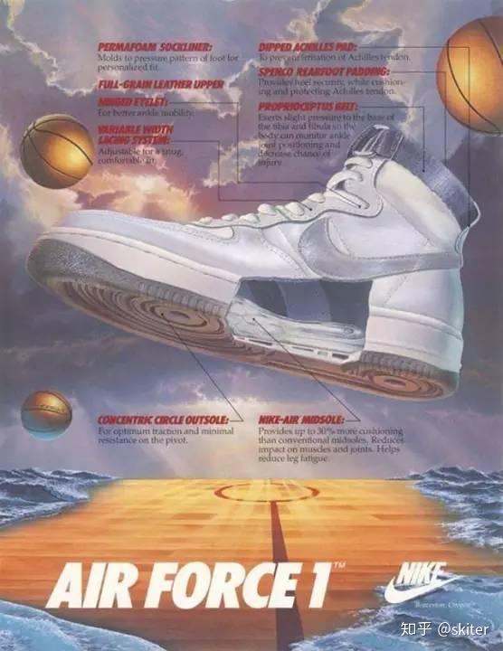 nike air force 1 promotion