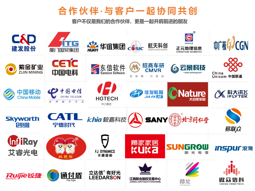 找外包看过来,一篇文章告诉你外包的分类 - 知乎