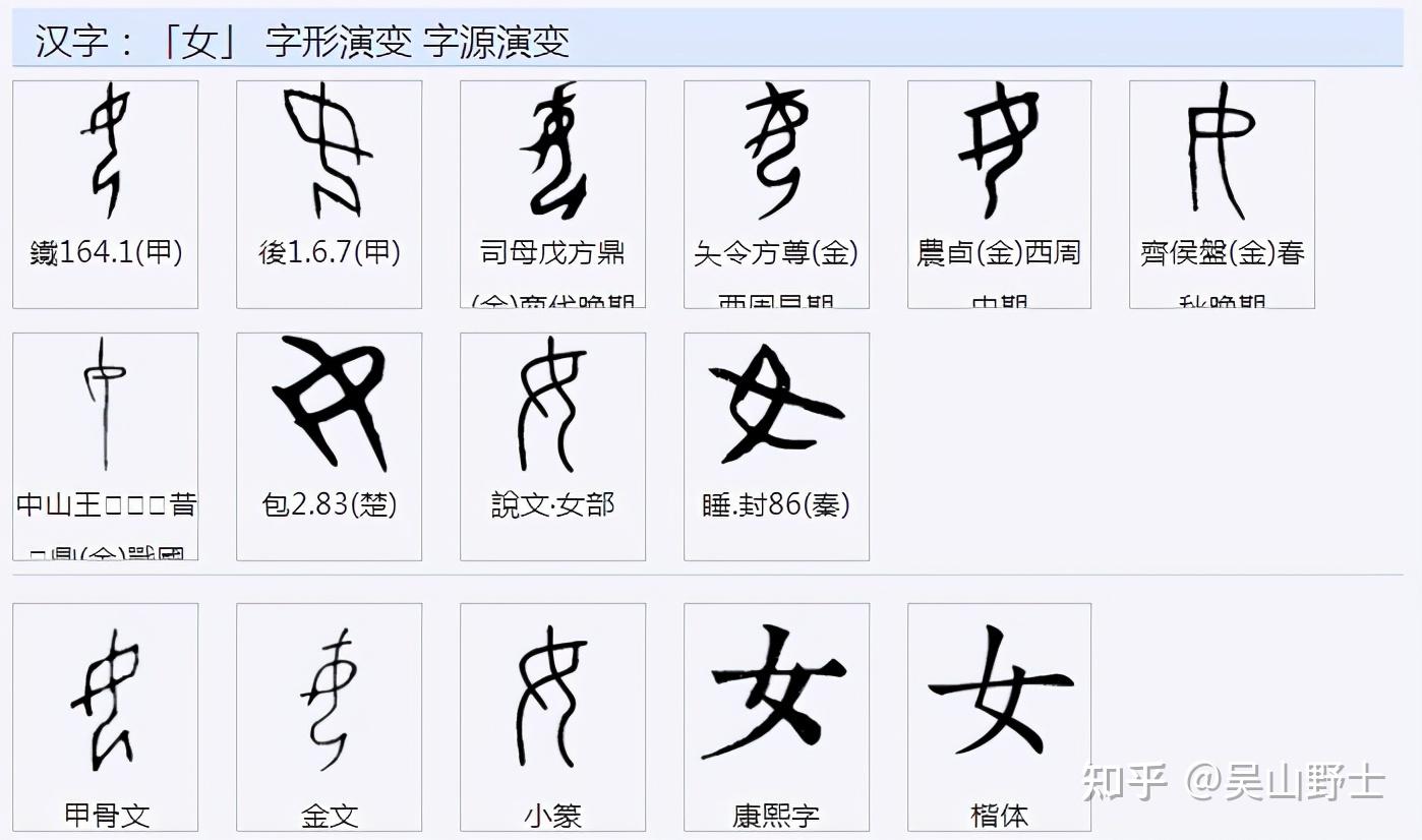 你知道女字为什么是跪着的形象吗？ - 知乎