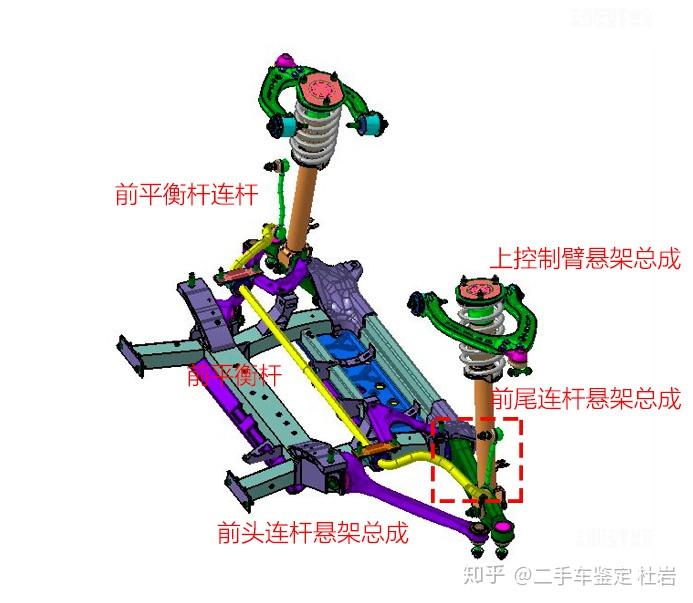 其实关于特斯拉悬挂的问题,不是最近才出现的,这个事情很早就在国外