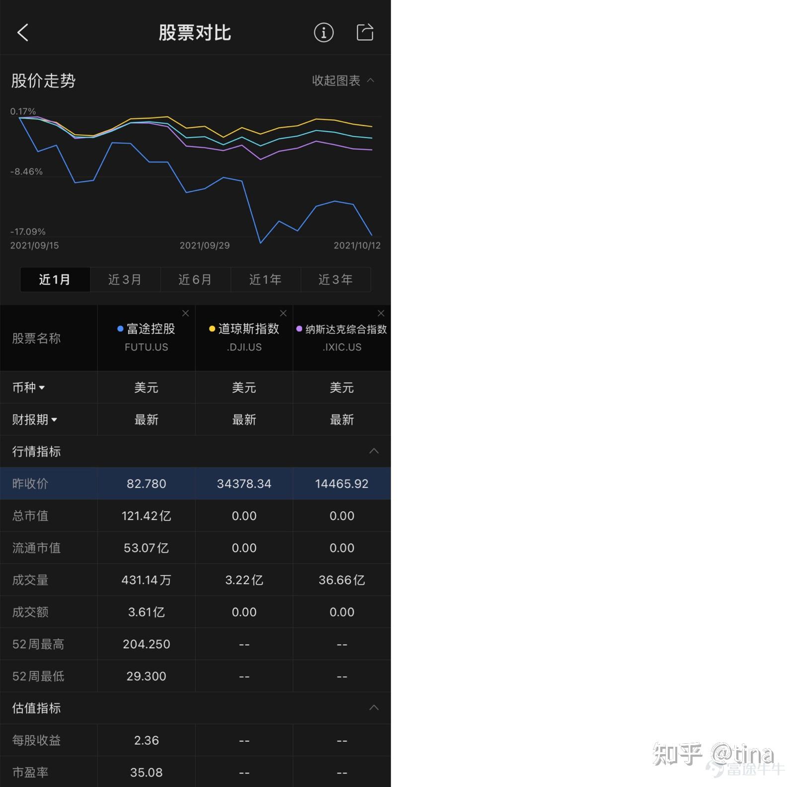 富途牛牛ios1123版本新特性介绍