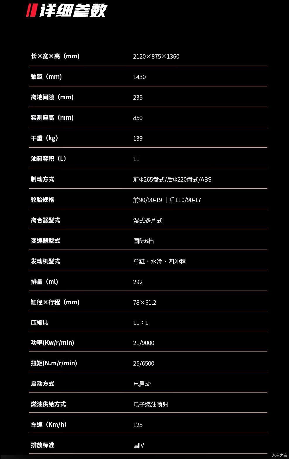 无极300gy参数发布会现场还带来了300gy的环塔拉力赛车,而且厂家表示