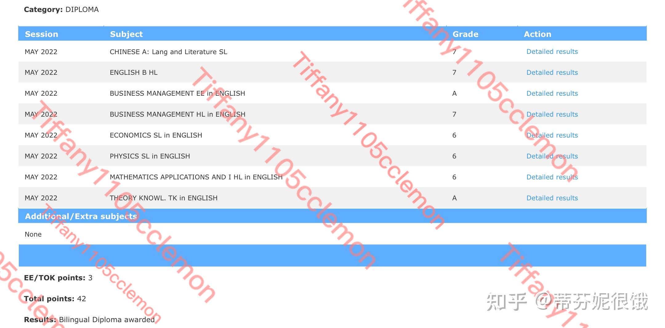 HKU UBC IB hku-international-student-admissions-2012-all-news-media-hku