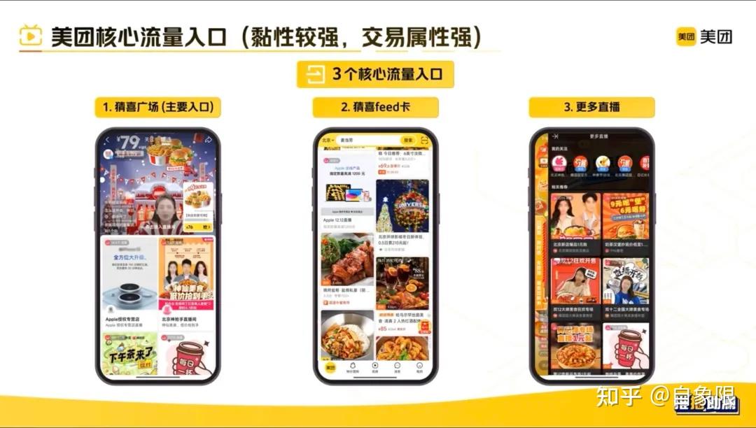 美团直播积极寻求mcn公司合作,却意外成商家刷单圣地?