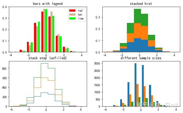 26-matplotlib-plt-subplot-nrows-ncols-index