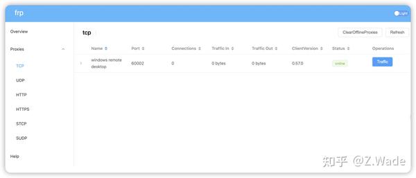 frp(fast reverse proxy)是一款高性能的反向代理应用 - 南国之恋 - 博客园