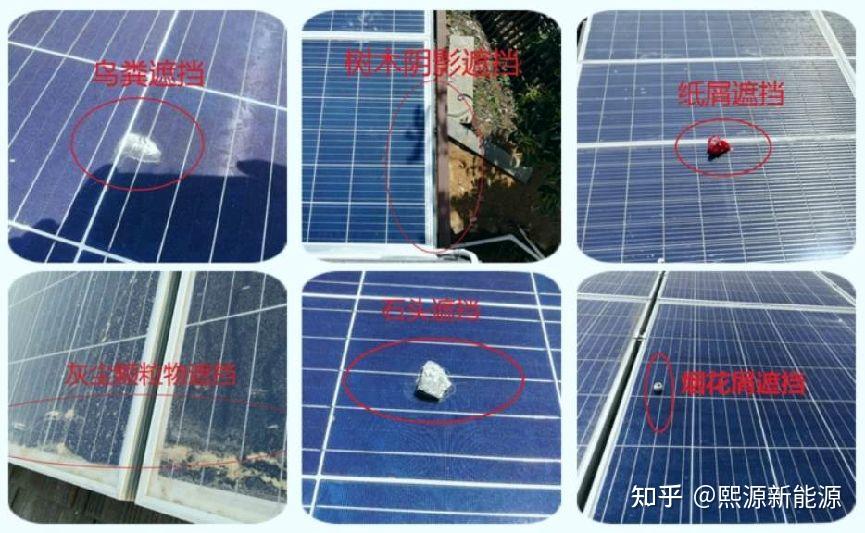 假如太阳能板被遮挡将会发生什么呢?你知道为什么吗? - 知乎