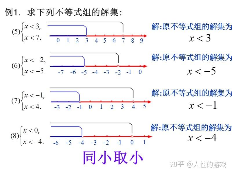 不等式"同大取大"原则 知乎