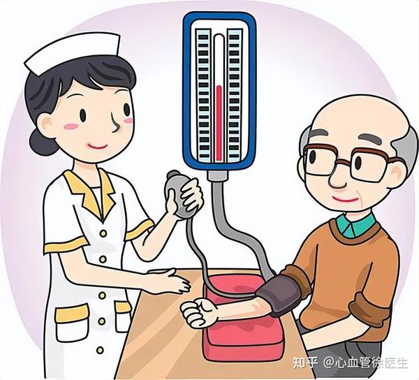 血压控制真“好”还是假“好”,如何发现夜间高血压? - 知乎